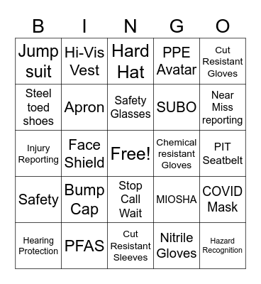 PPE  Bingo Card