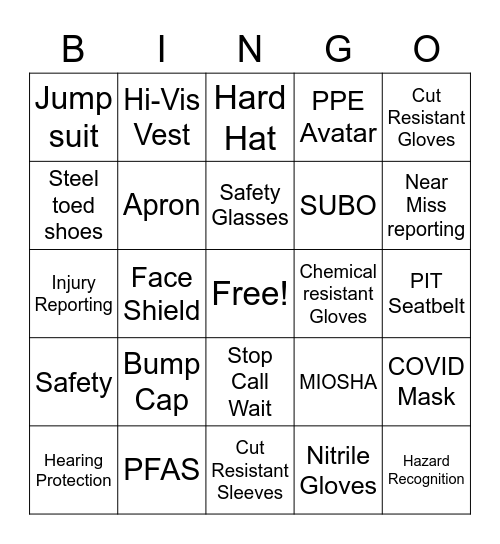 PPE  Bingo Card