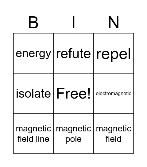Magnetic Fields Bingo Card