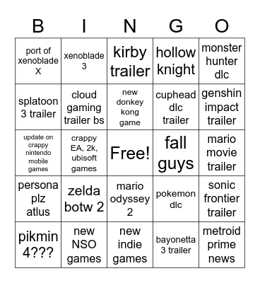 Nintendo direct prediction 2.9.2022 Bingo Card