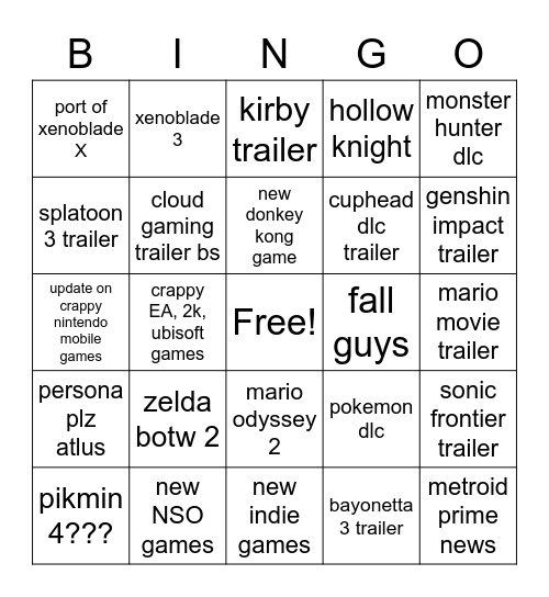 Nintendo direct prediction 2.9.2022 Bingo Card