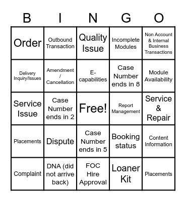 Loaners FSS & FSL SFT Bingo Card