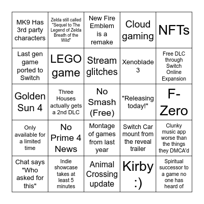 Nintendo Direct Bingo Card