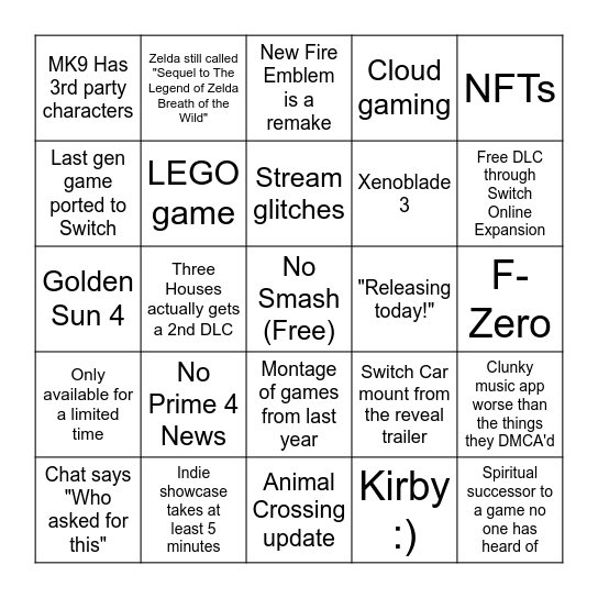 Nintendo Direct Bingo Card