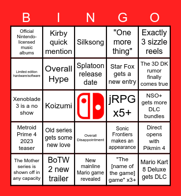 Nintendo Direct 2/9/2022 Bingo Card