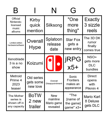Nintendo Direct 2/9/2022 Bingo Card