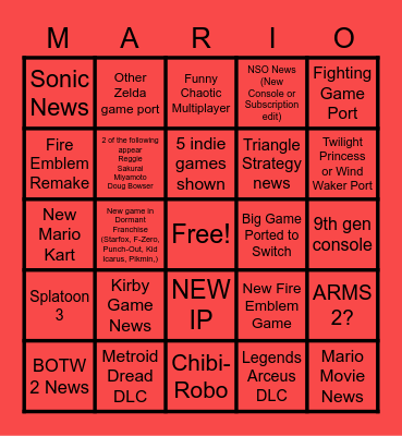 Nintendo Direct February 2022 Bingo Card