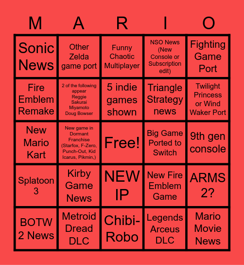 Nintendo Direct February 2022 Bingo Card