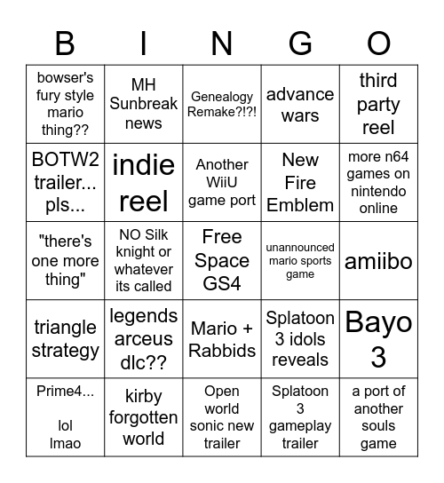 Nintendo Direct Bingo Card