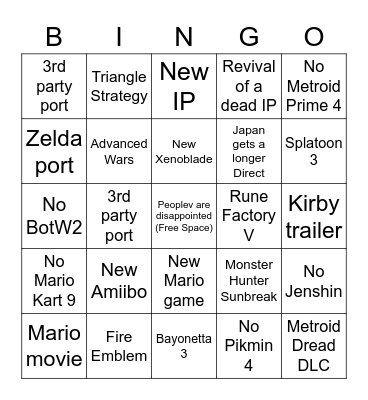 Nintendo Direct 02/09/22 Bingo Card