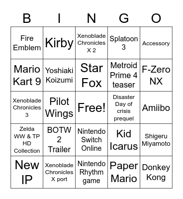 Nintendo Direct Bingo Card