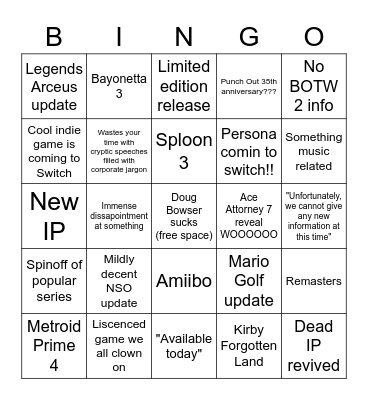 Nintendo Direct 2/9 Bingo Card
