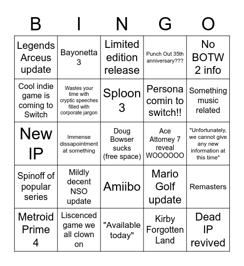 Nintendo Direct 2/9 Bingo Card