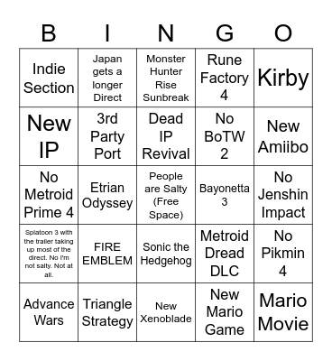 Nintendo Direct! Bingo Card