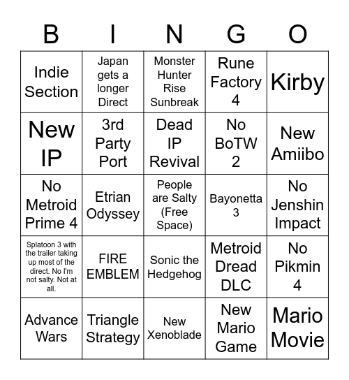 Nintendo Direct! Bingo Card