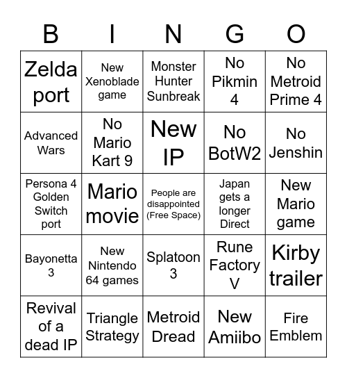 Nintendo Direct 02/09/22 Bingo Card