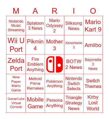 Nintendo Direct 02/08/2022 Bingo Card