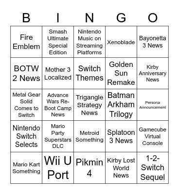 Bingo Nintendo Direct 2022 Bingo Card