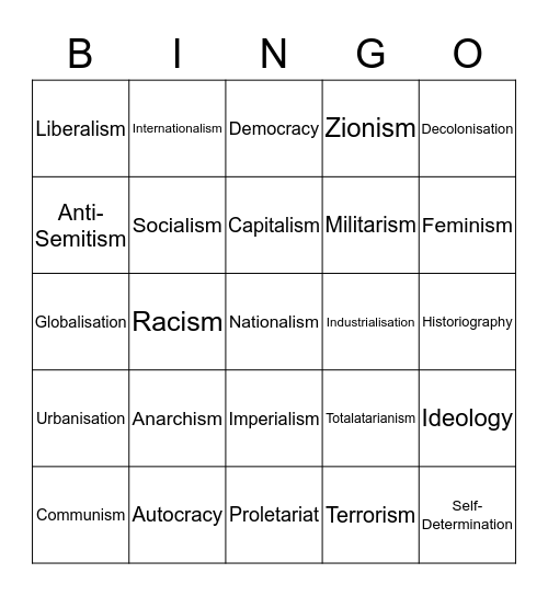 The World At The beginning of the Twentieth Century Bingo Card