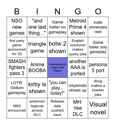 Nintendo Direct 2/9/2022 Bingo Card