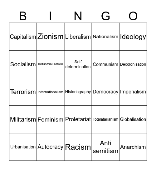The world at the beginning of the twentieth century!!  Bingo Card