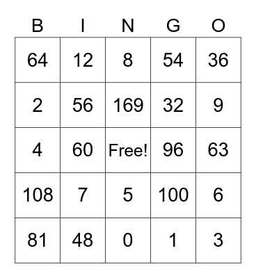 Multiplication Bingo Card