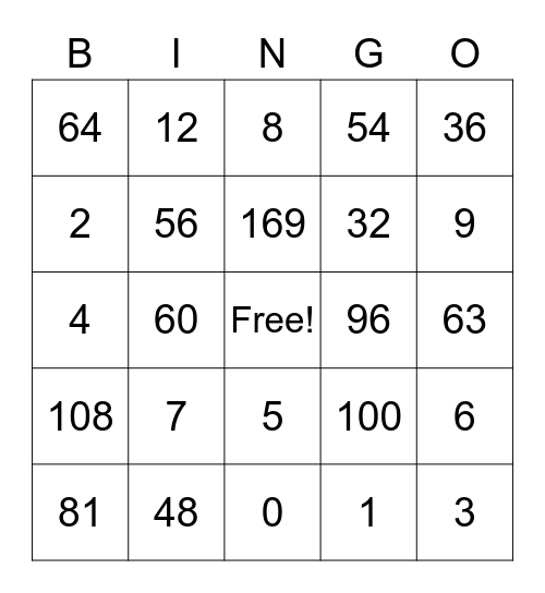 Multiplication Bingo Card