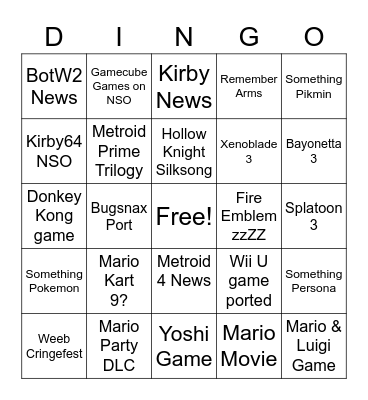 Nintendo Direct 2/9/22 Bingo Card