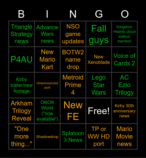 February 9 2022 Nintendo Direct Bingo Card