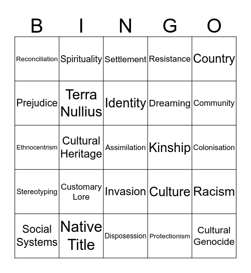 Aboriginal Studies Concepts!! Bingo Card