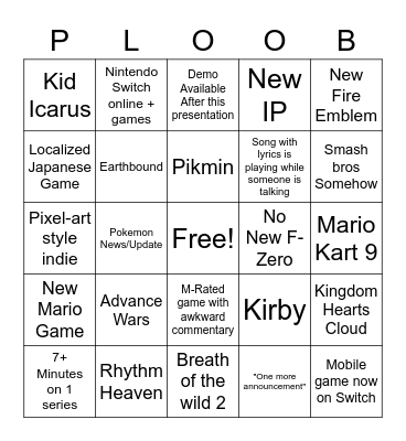 February 2022 Nintendo Direct Bingo Card