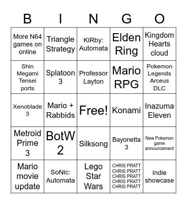 Nintendo Direct Bingo Card