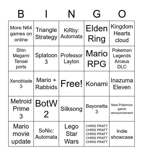 Nintendo Direct Bingo Card