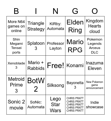 Nintendo Direct Bingo Card