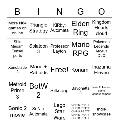 Nintendo Direct Bingo Card