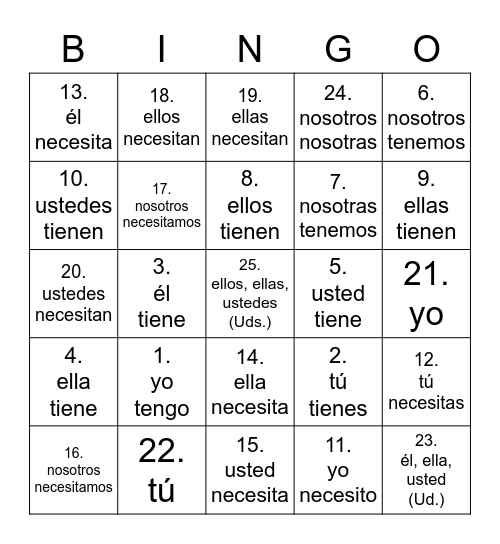Ch. 2 Subj. Pronoun + Conjugated Verb Bingo Card