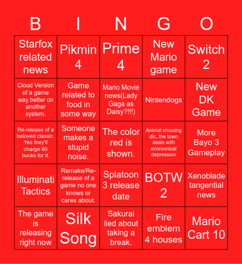 Nintendo Direct February 8th 2022 Bingo Card