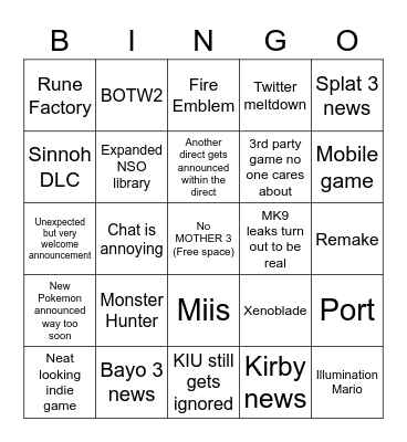 2/9 Nintendo Direct Bingo Card