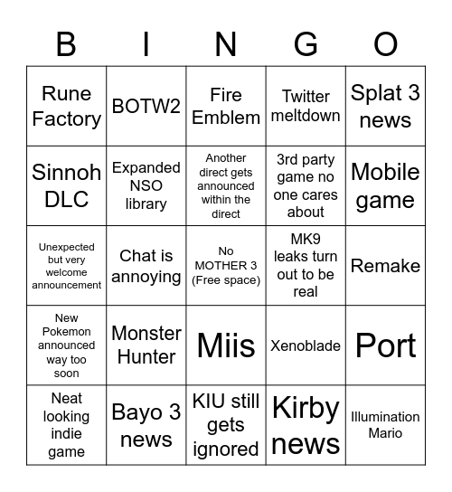 2/9 Nintendo Direct Bingo Card