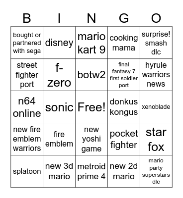 nintendo direct Bingo Card