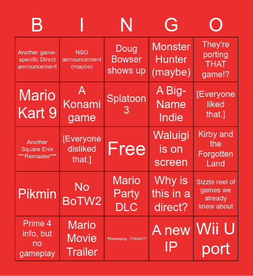 February 2022 Nintendo Direct Bingo Card