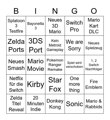 Nintendo Direct Bingo Card