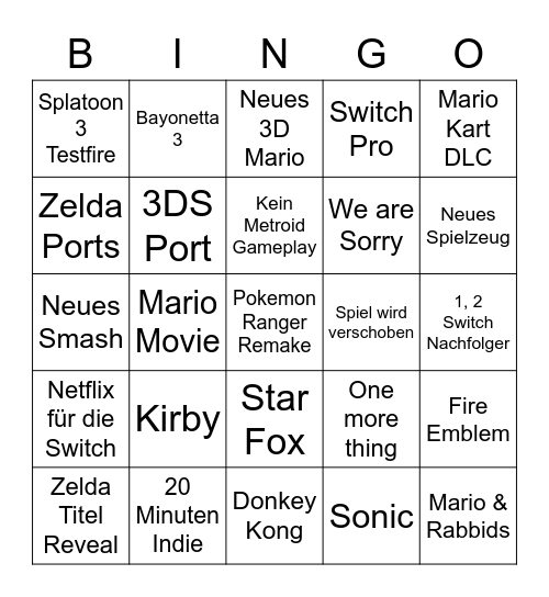 Nintendo Direct Bingo Card