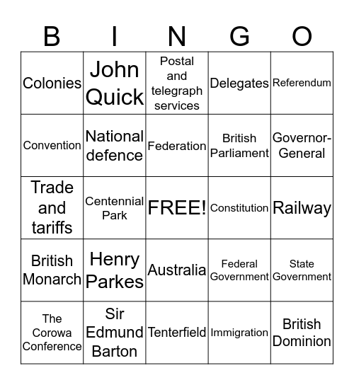 Federation Bingo Card