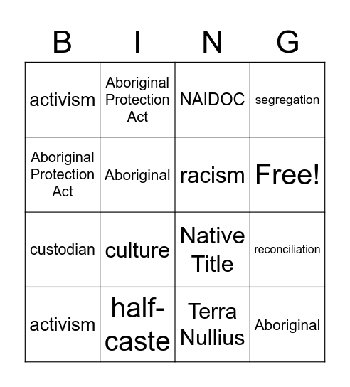 Glossary Bingo! Bingo Card