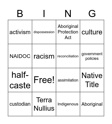 Glossary Bingo! Bingo Card