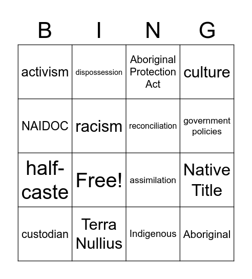 Glossary Bingo! Bingo Card