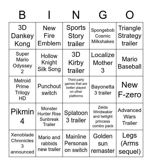 2/8/22 Nintendo Direct Grandpa69 Predictions Bingo Card