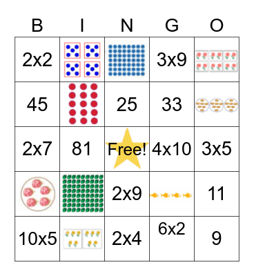 Multiplication (Easy) Bingo Card