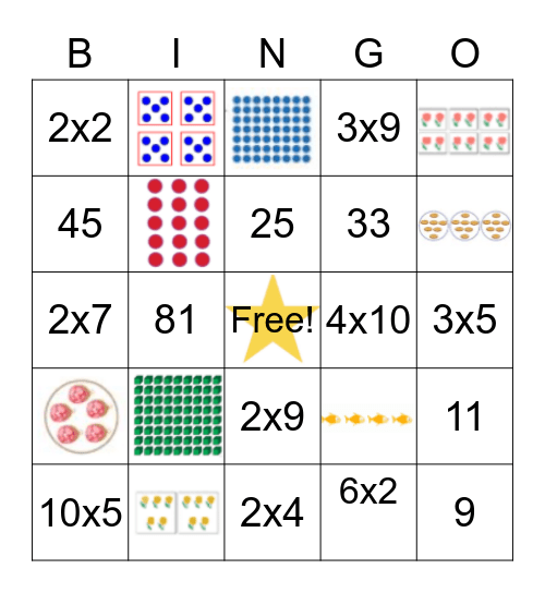 Multiplication (Easy) Bingo Card